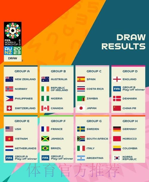 正规渠道预测世界杯最佳方案解析