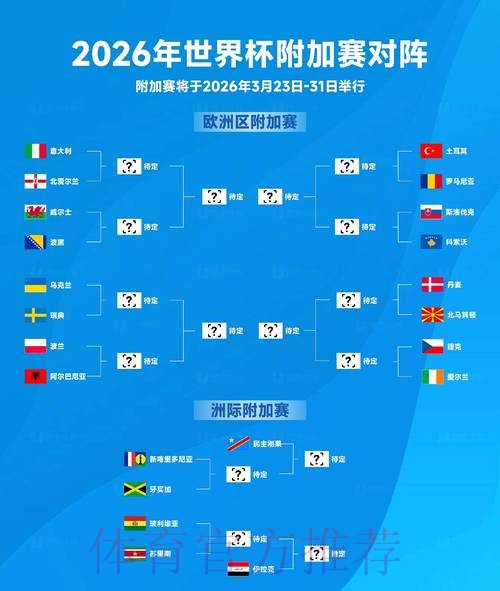 2026世界杯高清直播全攻略