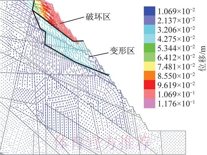 深入探讨世界杯下注平台的稳定性与安全性分析