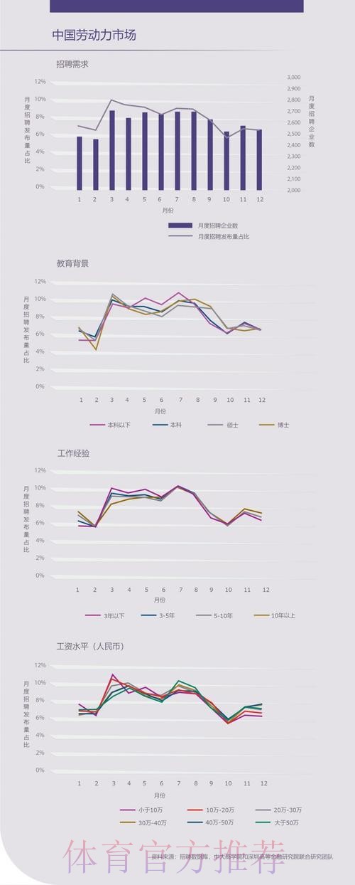 深入探讨世界杯下注平台的稳定性与安全性分析