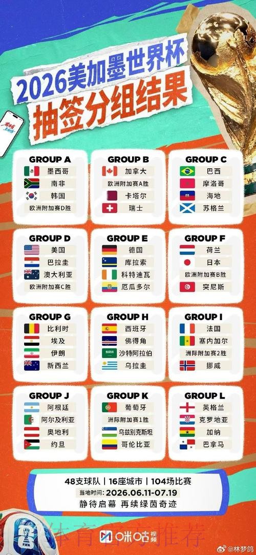 世界杯外围平台大全