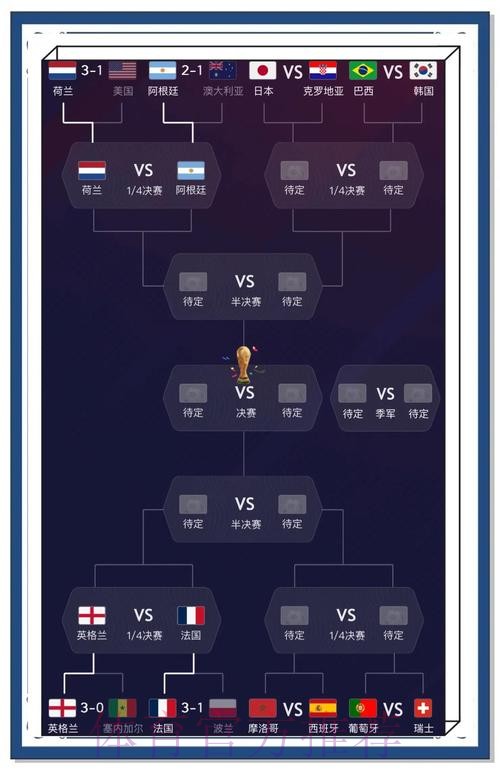 全面解析世界杯比分平台的优势与选择