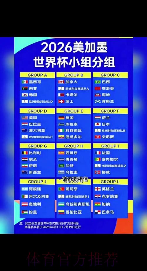 2026世界杯小组赛赛程全解析