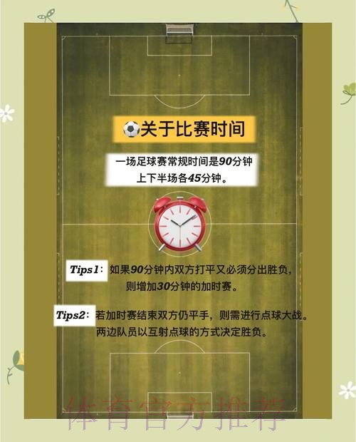世界杯滚球正规最新网址推荐与指南